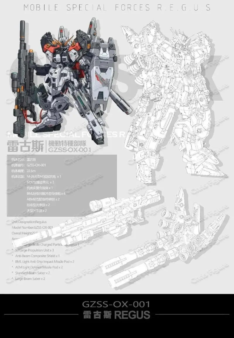 Model Kit Regus - متوفر في المخزون ZZA REGUS GZSS-OX-001
