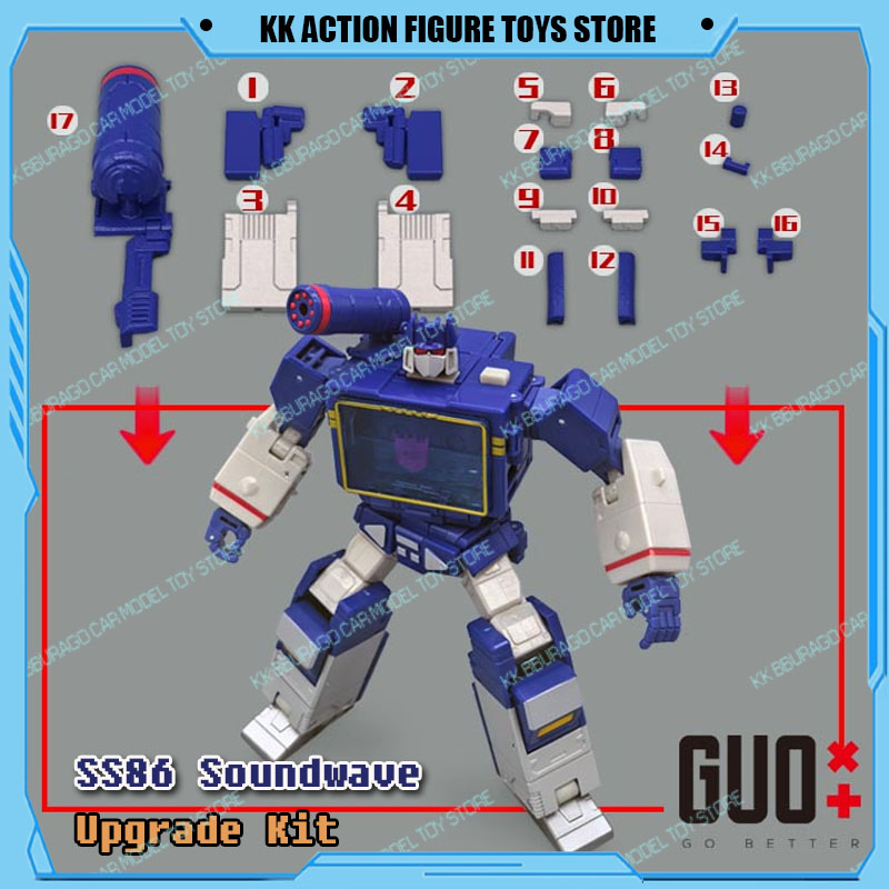 Model Kit Studio - GUO Studio مجموعة ترقية وملحقات شخصيات