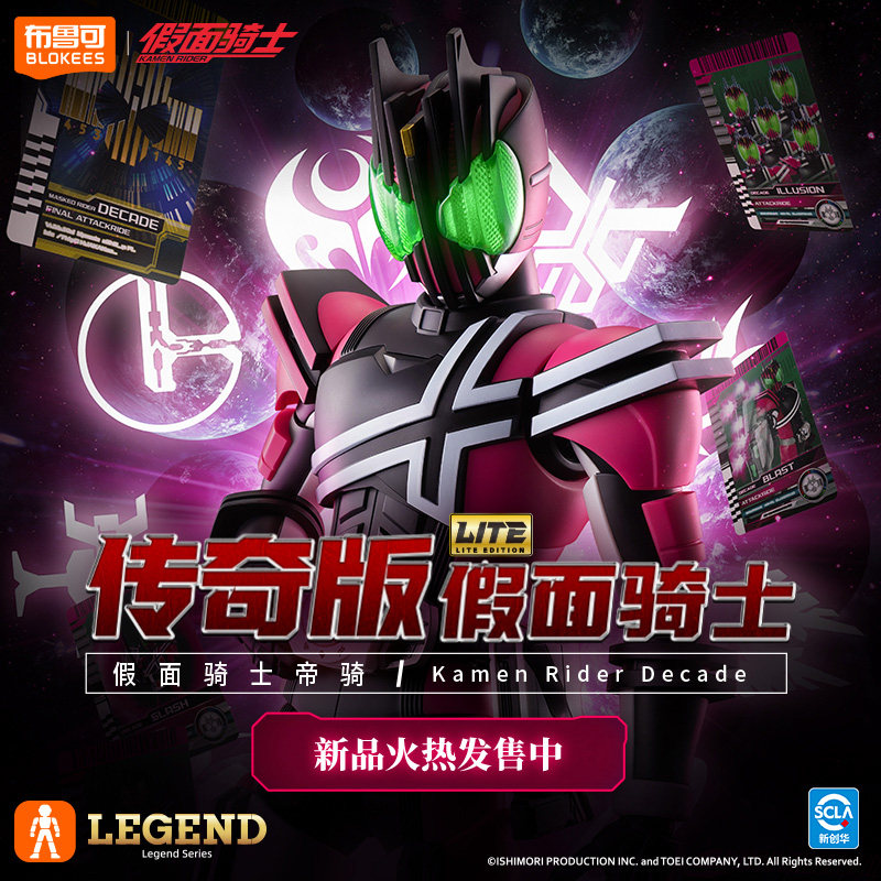 متوفر الآن: مجموعة نماذج كامين - مراجعة Model Kit Kamen Rider وسعره