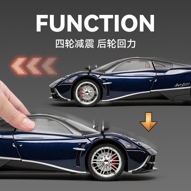نموذج سيارة باجاني هويرا ديناس - مراجعة Model Kit Lamborghini وسعره