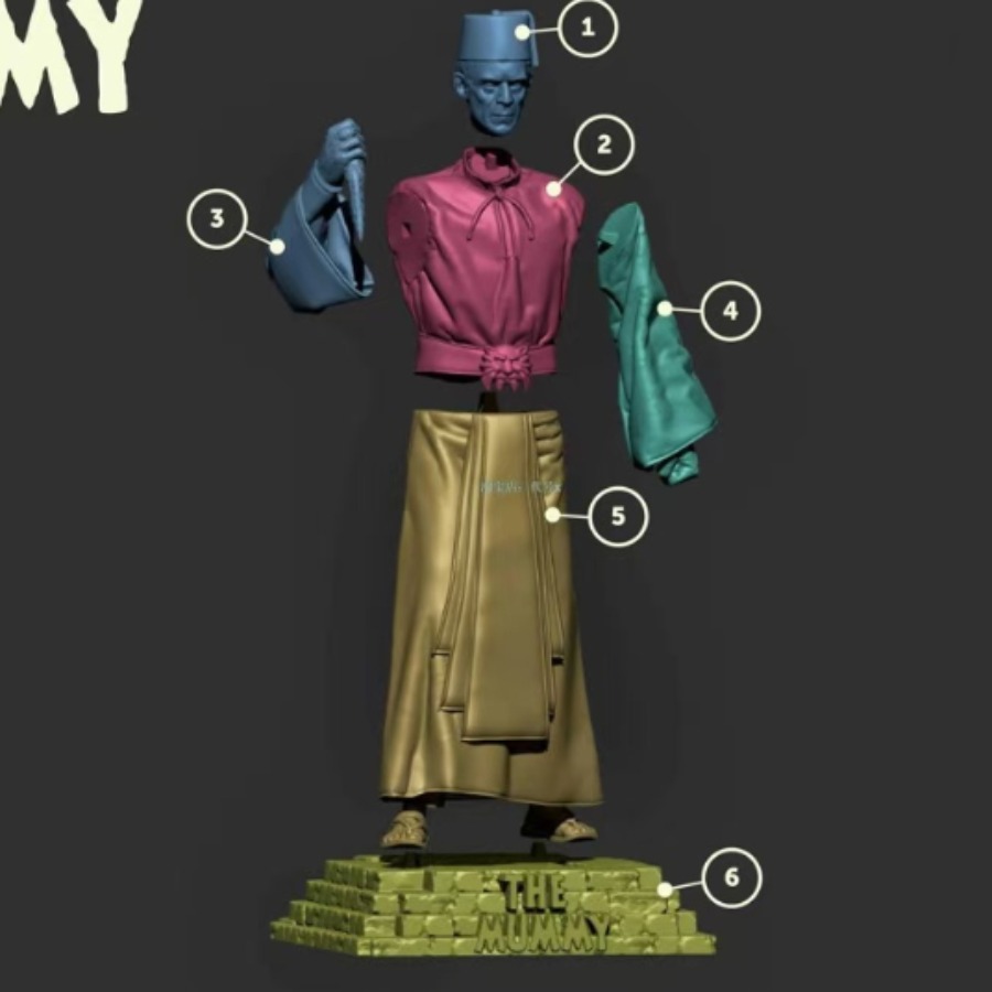 1/24 الراتنج نموذج لجسم عدة شخ - مراجعة Model Kit Anubis وسعره