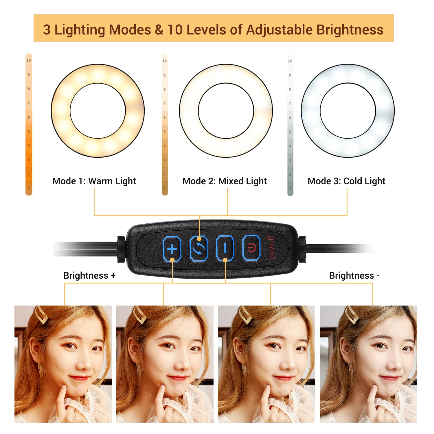 أضواء مزدوجة Led حلقة ملء ضوء  - مراجعة Model Kit Led وسعره