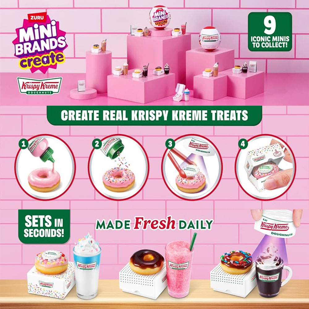 مجموعة زورو ميني براندز لإنشاء - مراجعة Model Kit Brands وسعره