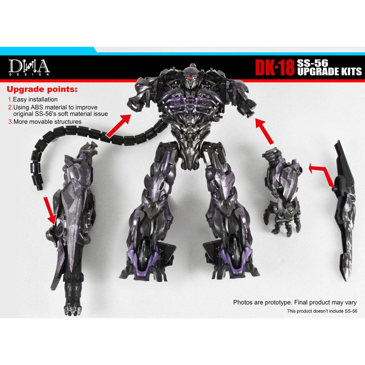 مجموعة الترقية الحصرية DNA Des - مراجعة Model Kit Studio وسعره