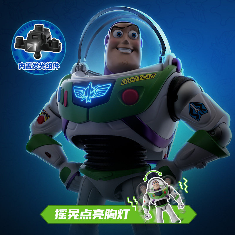 مجموعة نموذج تجميع شخصية بيز ل - مراجعة Model Kit Led وسعره
